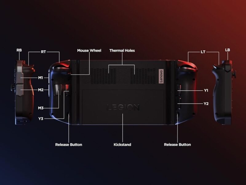 Lenovo Legion Go - Image 9
