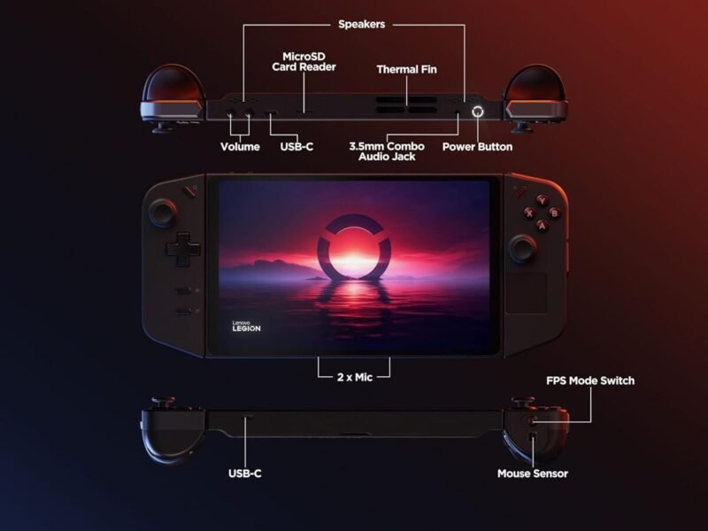Lenovo Legion Go - Image 8