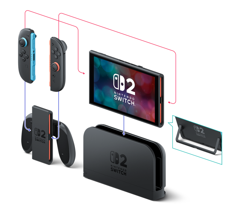Nintendo Switch 2 — изображение 9