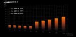 BE QUIET BP007EU850 Watts|Peak Power 920 Watts|Efficiency 80 PLUS PLATINIUM - Image 9