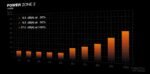 BE QUIET BP008EU 1000 Watts|Peak Power 1070 Watts|Efficiency 80 PLUS PLATINIUM - Image 9