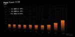 BE QUIET BP028EU 1000 Watts|Peak Power 1050 Watts|Efficiency 80 PLUS GOLD - Image 6