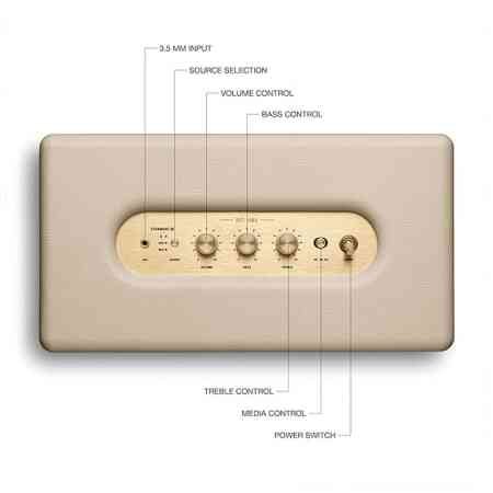 Marshall Stanmore III Bluetooth Speaker - Cream